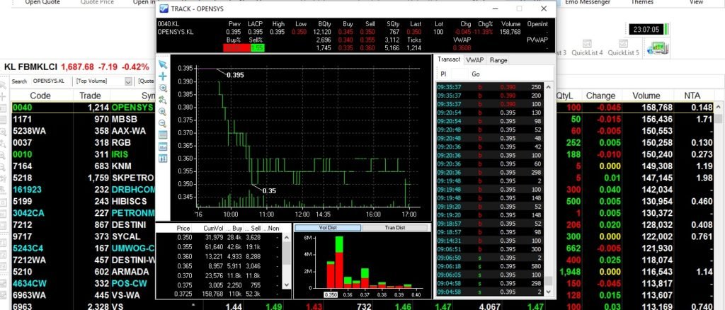 OpensysAug192016Metastock