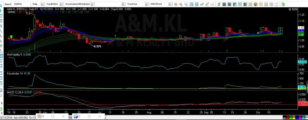 amoct142017