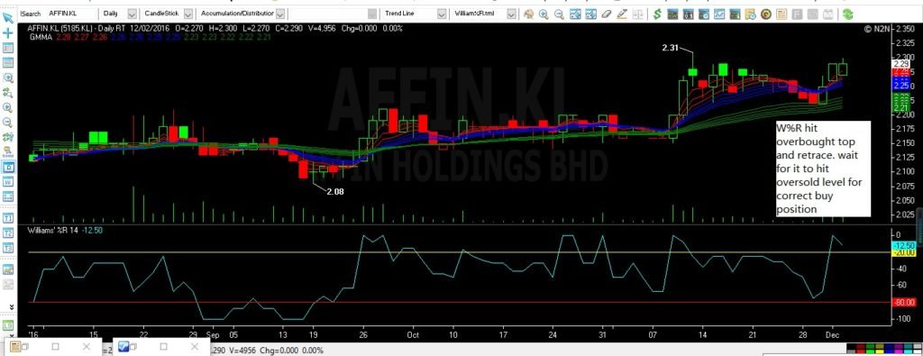 affindec52016