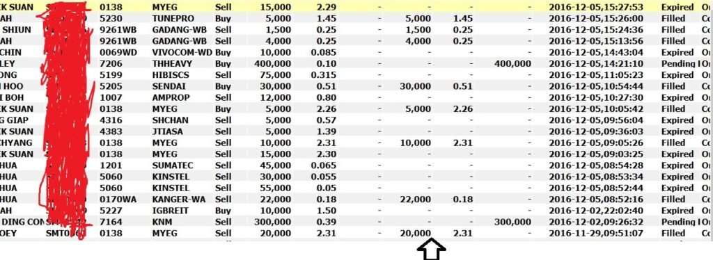 myegtradingdec52016